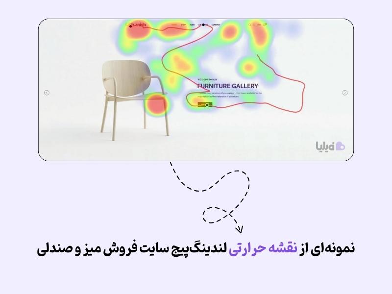 استفاده از نقشه حرارتی برای تحلیل بازخورد مشتری