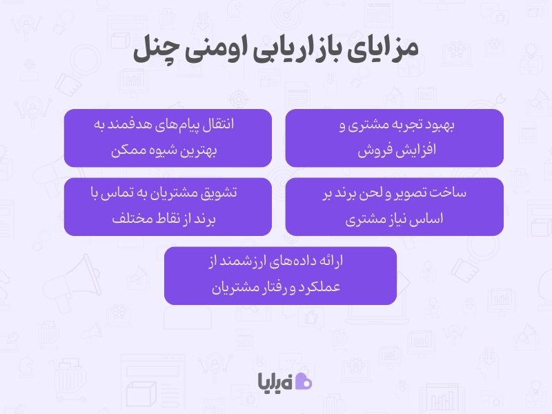 مزایای بازاریابی اومنی چنل