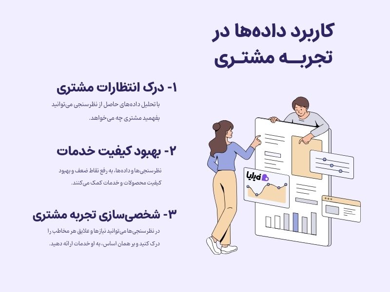 کاربرد داده‌ها در بهبود تجربه مشتری