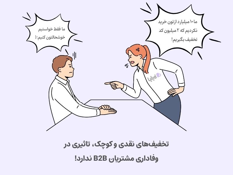 جوایز وفادارسازی مشتری در کسب‌وکارهای b2b