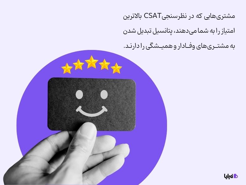 معنای امتیاز بالای CSAT چیست؟