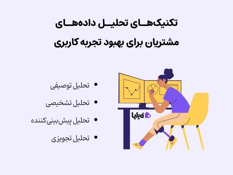 روش‌های تحلیل‌ داده‌ها برای بهبود تحربه مشتری