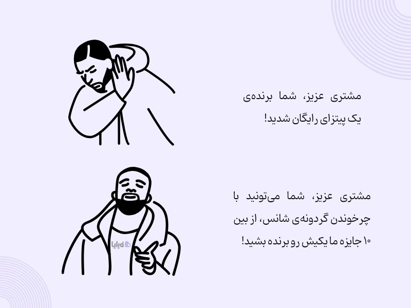 تاثیر گردونه‌ی شانس آنلاین در نرخ تعامل مشتری