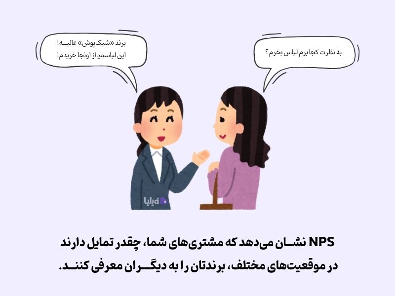 nps چیست و چه کاربردی دارد؟