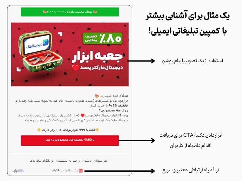 نمونه طراحی کمپین تبلیغاتی ایمیلی