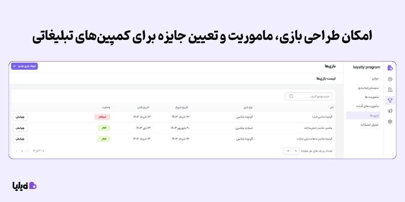 بازی سازی و طراحی ماموریت در فیلیا