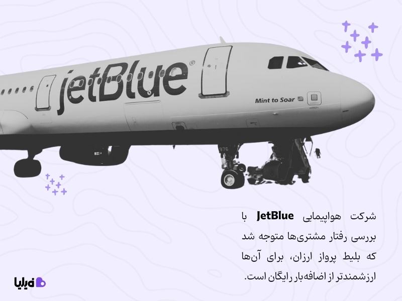 ایجاد مزیت رقابتی در Jetblue