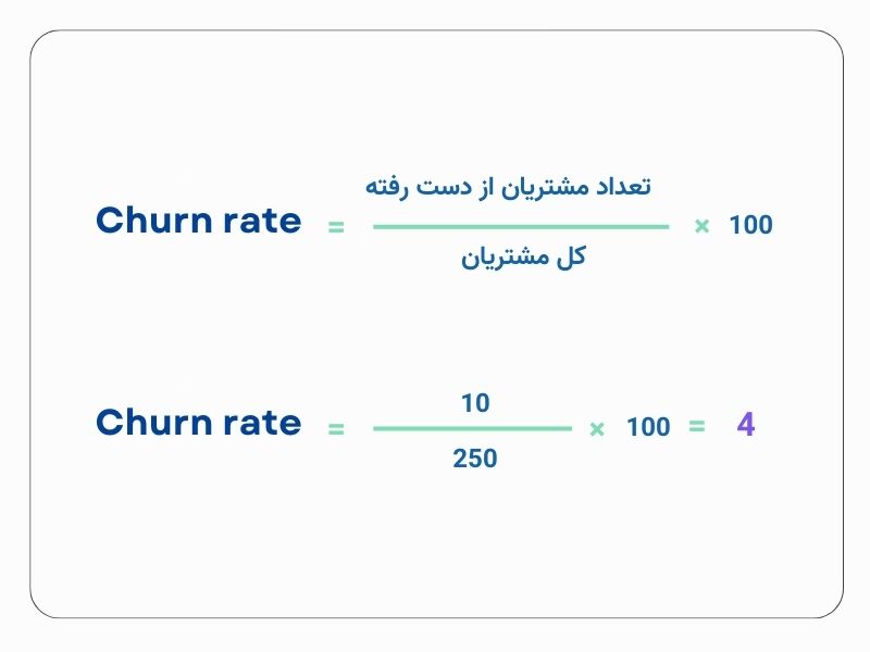 فرمول محاسبه نرخ ریزش مشتری