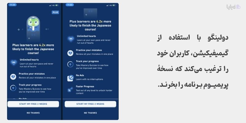 تشویق کاربران به خرید نسخه پریمیوم با گیمیفیکیشن