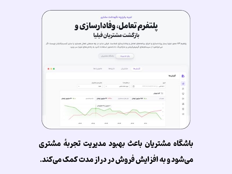 تاثیر باشگاه مشتریان یکی از ایده های جدید برای فروش بیشتر است که به مدیریت تجربه مشتری کمک می‌کند. 