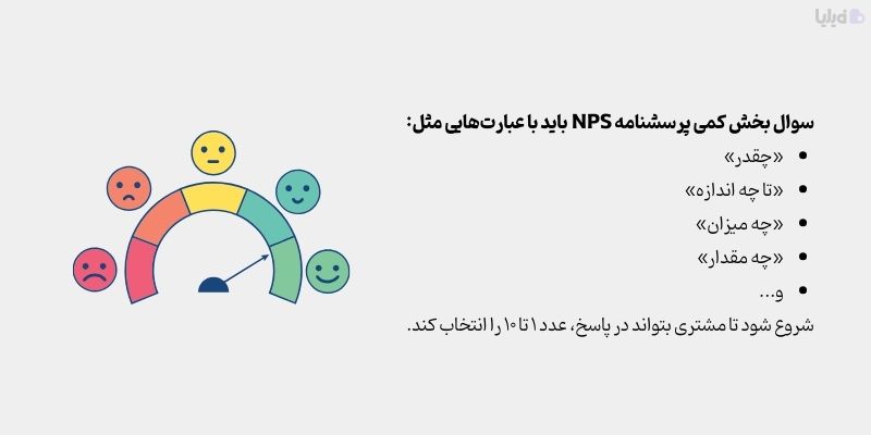 سوال‌های بخش کمی پرسشنامه NPS