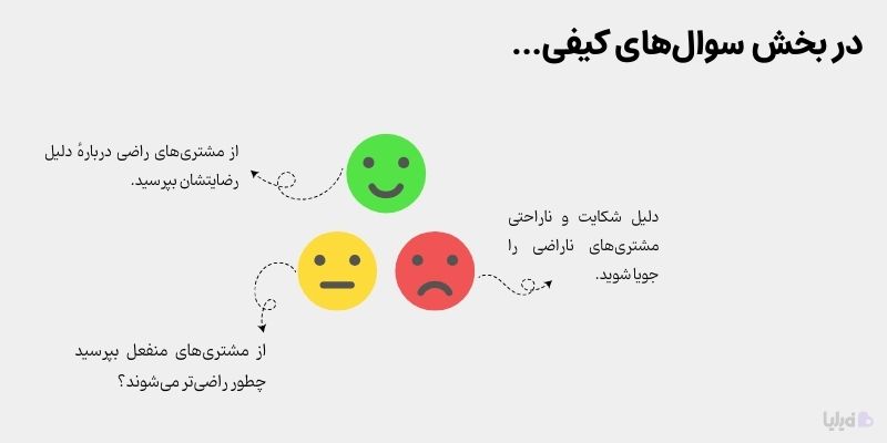 سوال‌های کیفی و باز در پرسشنامه NPS