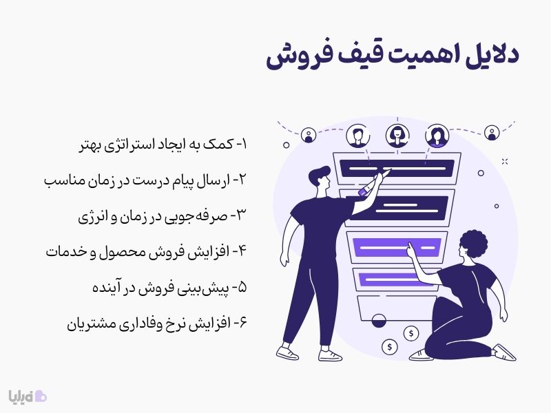 فواید و مزایای قیف فروش چیست؟ 