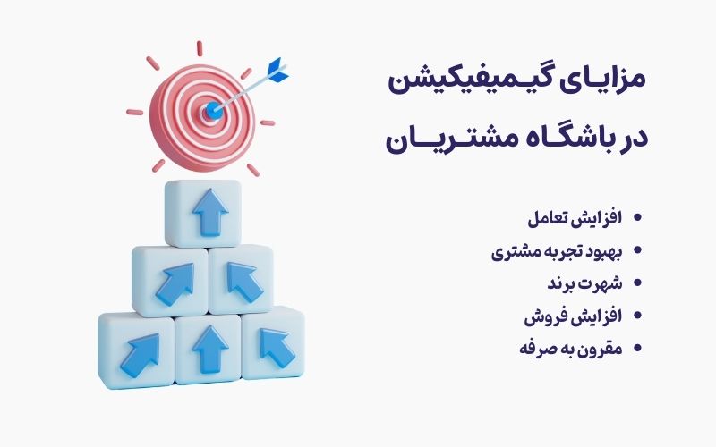 مزایای استفاده از گیمیفیکیشن در باشگاه مشتریان