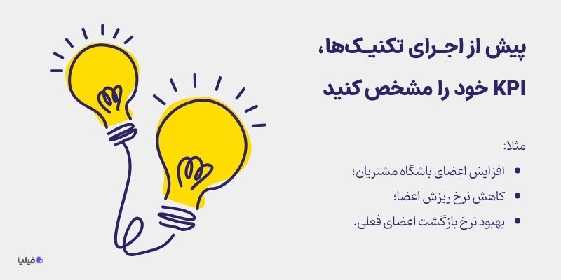 تعیین KPI پیش از اجرای تکنیک های افزایش اعضای باشگاه مشتریان