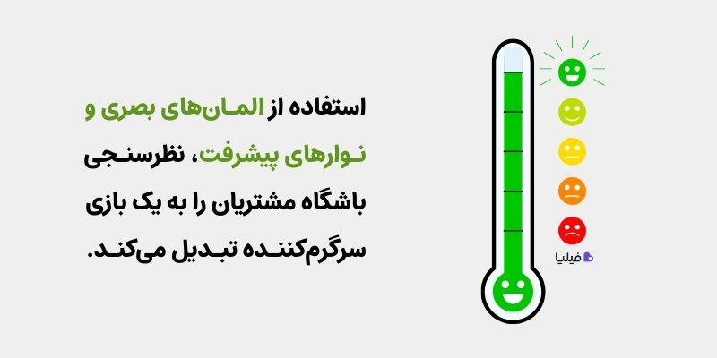 بازی‌وارسازی فرایند نظرسنجی در باشگاه مشتریان