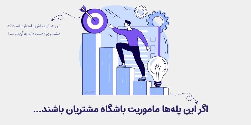 ماموریت در باشگاه مشتریان یعنی چه؟