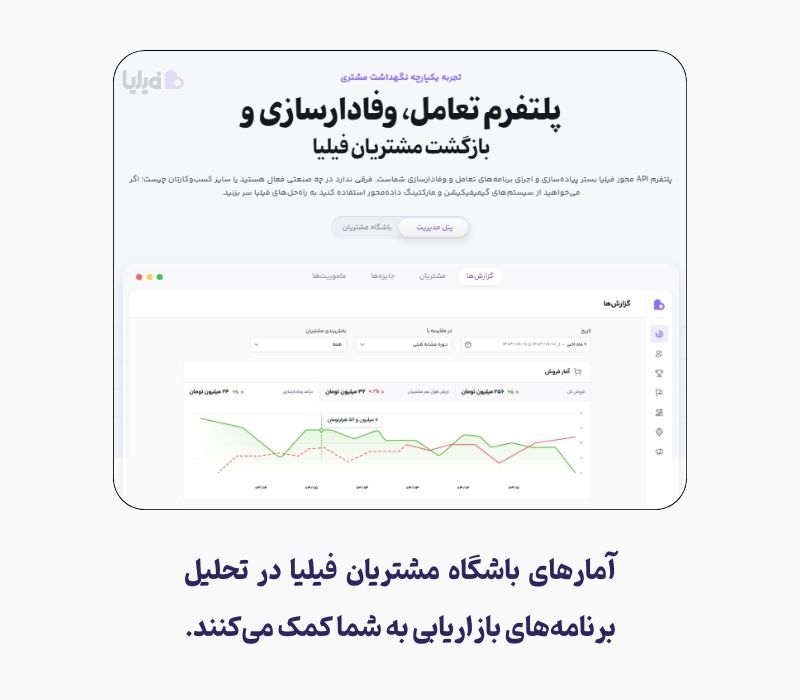 نتایج بازاریابی ارجاعی را چگونه تحلیل کنیم؟