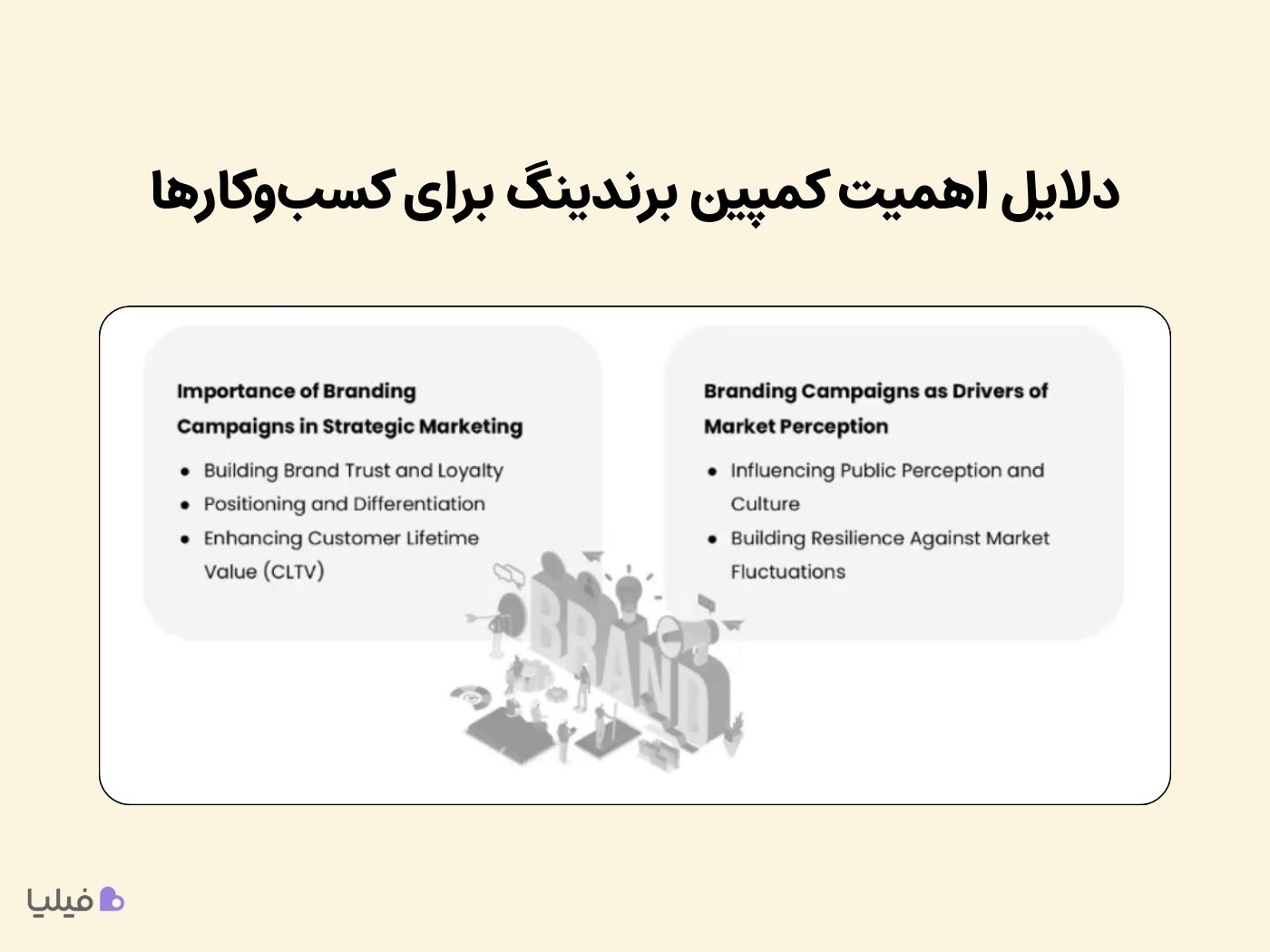 چرا کمپین‌های برندینگ مهم هستند؟