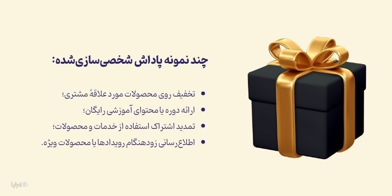 استفاده از پاداش‌های شخصی‌سازی‌شده برای بازاریابی ارجاعی