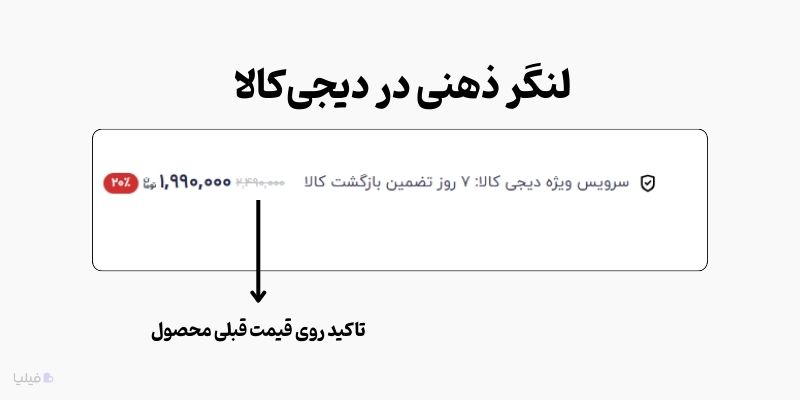 لنگر ذهنی در روانشناسی فروش