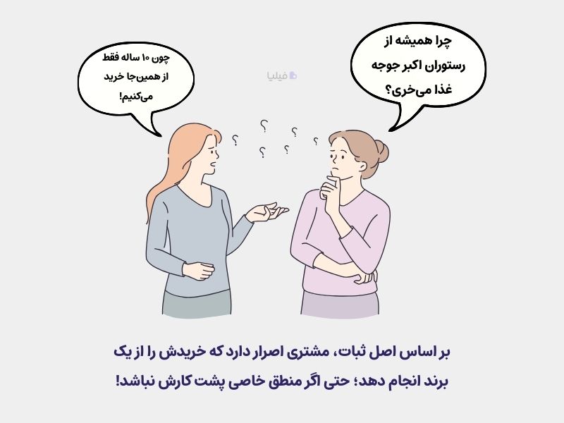 اصل ثبات و تعهد در روانشناسی فروش