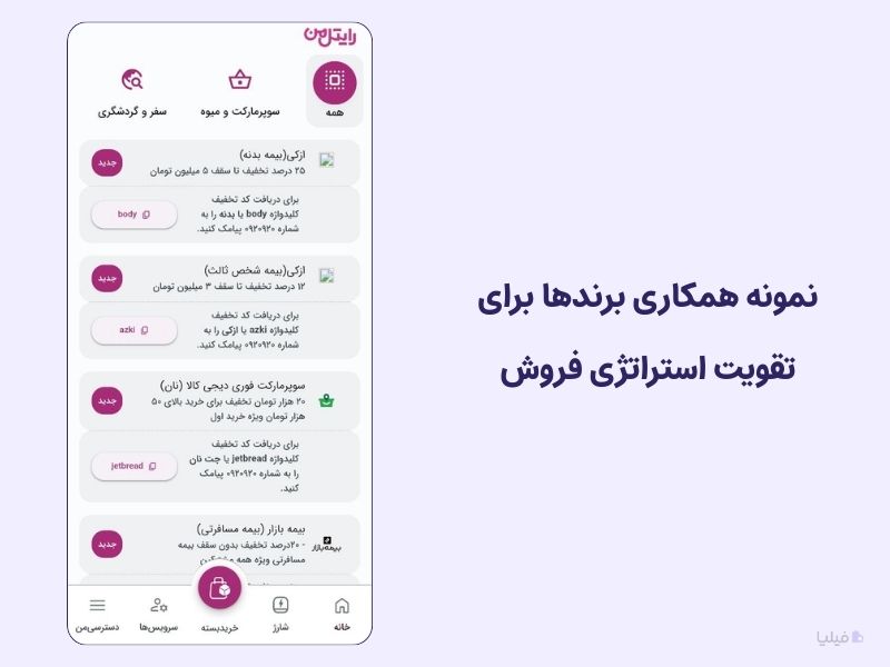 نمونه همکاری برندها برای تقویت استراتژی فروش