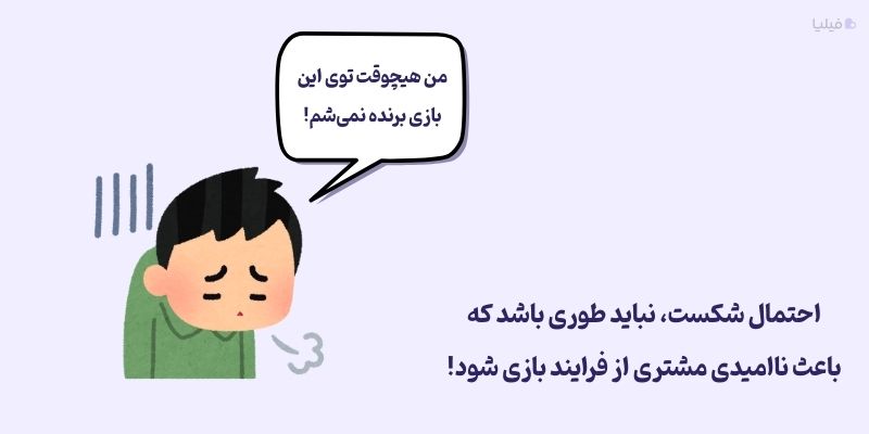 امکان شکست در ساخت گیمیفیکیشن