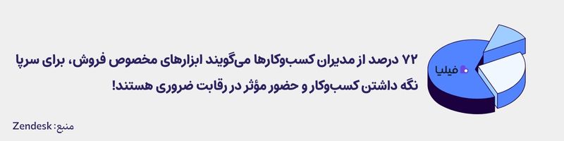 آمار جالب درباره ابزارهای فروش