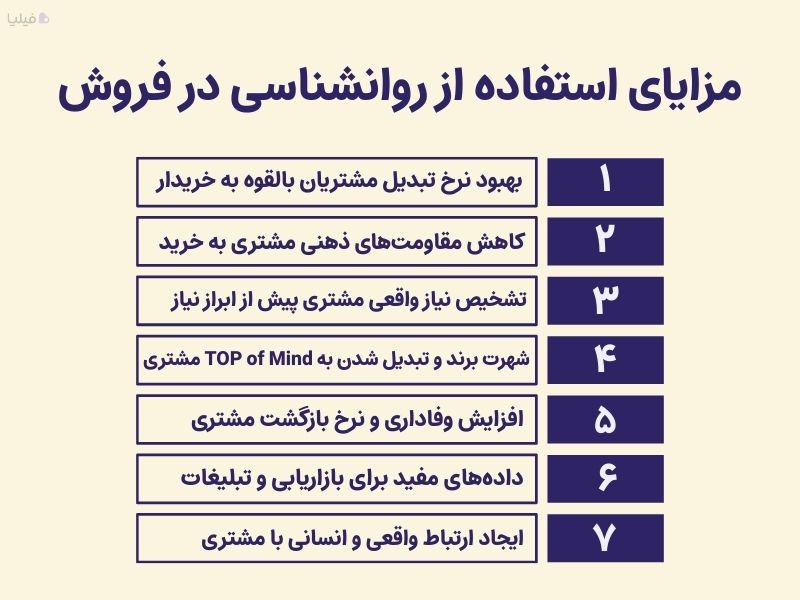 مزایای مهم روانشناسی فروش