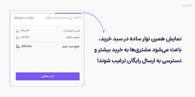 ارسال رایگان برای ایجاد فومو
