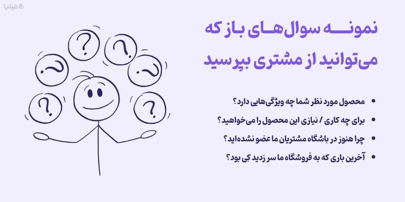 نمونه سوال باز برای شروع صحبت با مشتری
