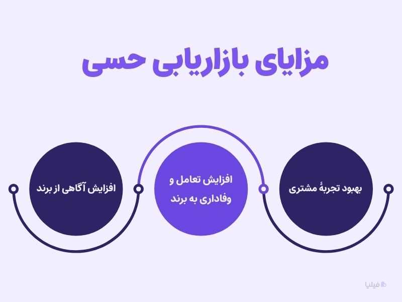 مزایای بازاریابی حسی