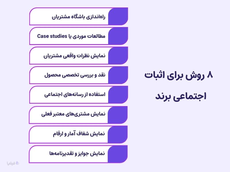 ۸ تکنیک برای افزایش سطح تایید اجتماعی کسب و کار