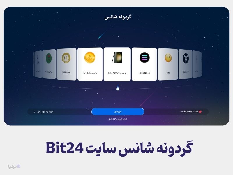 گردونه شانس بیت۲۴ برای ایجاد حس فومو در مشتری