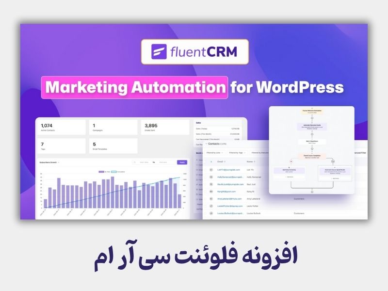 افزونه ارتباط با مشتریان وردپرس فلوئنت CRM