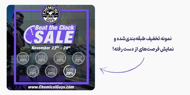 نمونه تخفیف طبقه‌بندی‌شده برای ایجاد فومو