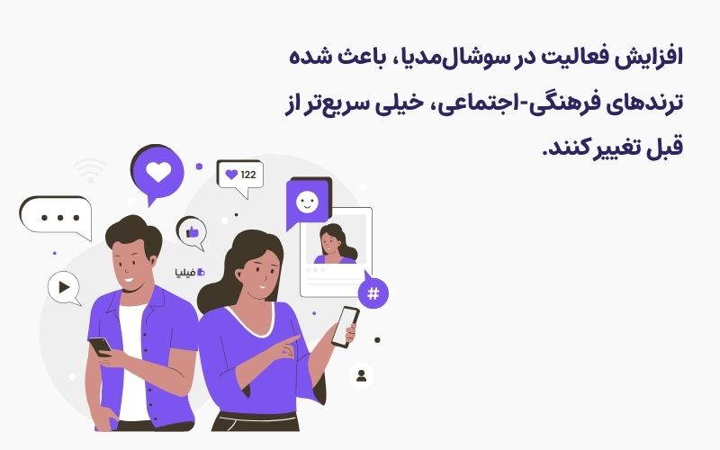 بررسی تغییر سریع ترندهای فرهنگی-اجتماعی با کمک تحلیل پستل