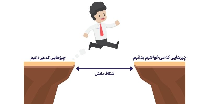 شکاف اطلاعاتی چیست؟‌ 
