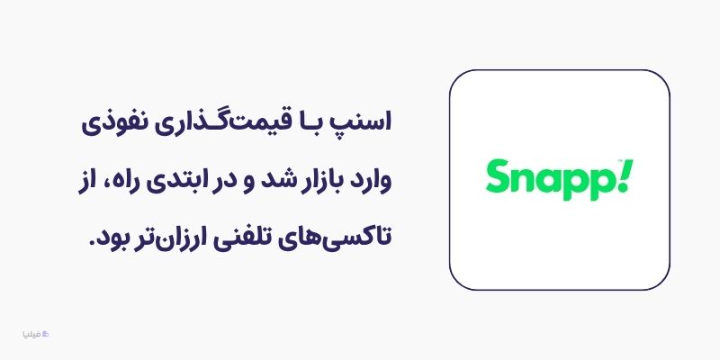 نمونه استراتژی قیمت گذاری نفوذی در اسنپ