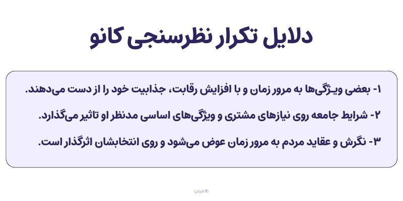 دلایل استفاده منظم از مدل کانو در طول زمان