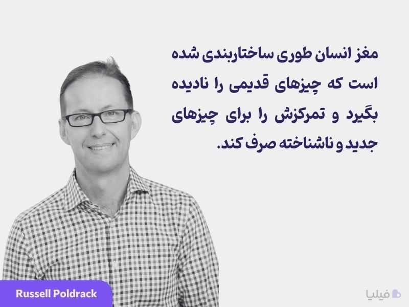 سخن راسل پولدارک درباره نظریه شکاف آگاهی
