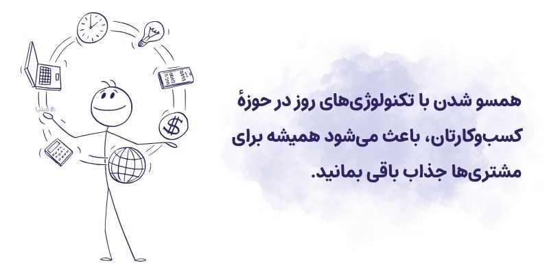 فاکتورهای فناورانه در تحلیل PESTEL